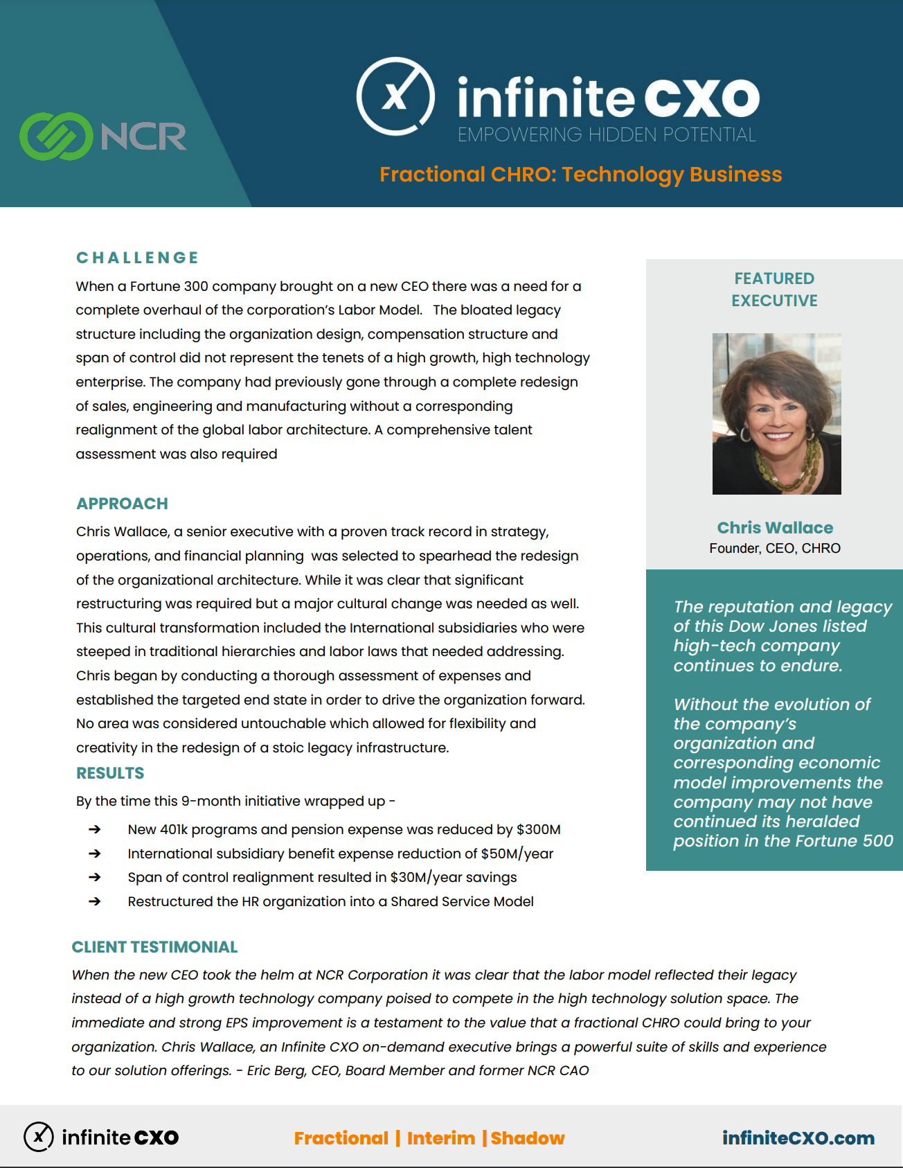 Case Study: Factional CHIRO - Technology Business 